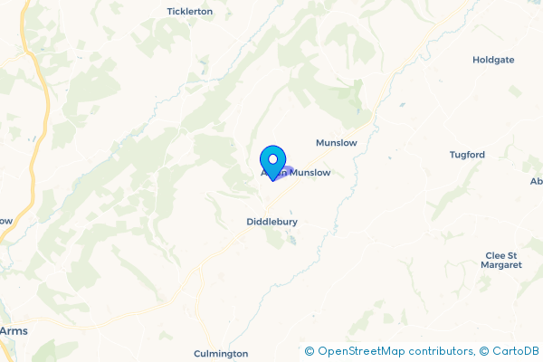 Van Hire in Bache Mill, Shropshire, England